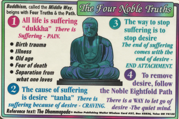 Four Noble Truth And Eight Fold Path As The Way To True Liberation